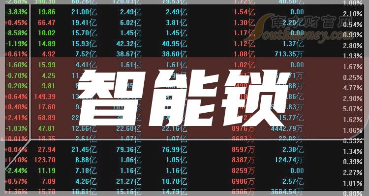 新澳门正版7777788888，安全解析策略_力量版ABJ891.44