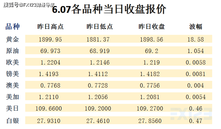 “2024年澳门天天彩期期精准预测：全新解析方案_持续版UGS545.79”