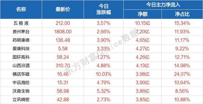 2024年澳门好彩大全46期天天揭晓，深度安全攻略解读_版LBT98.06前瞻