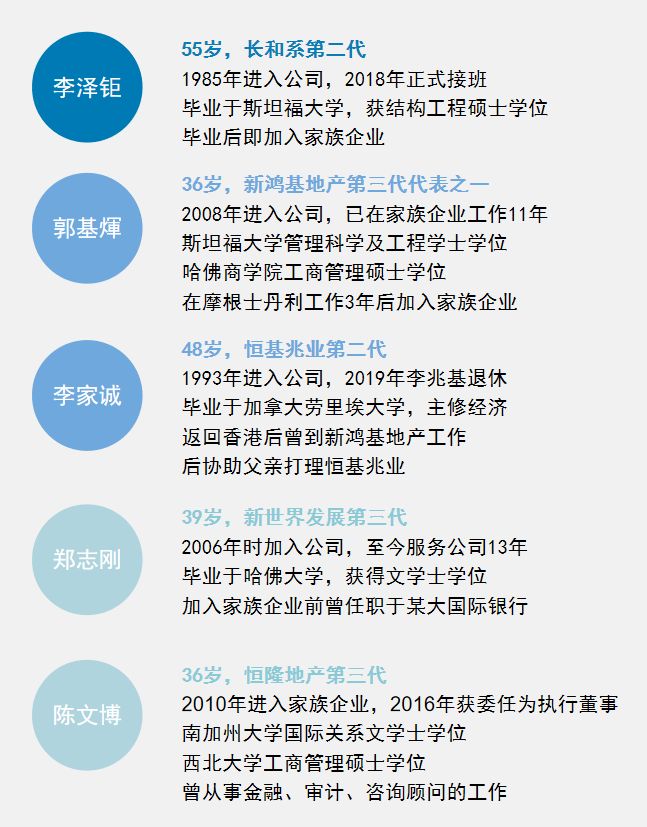 香港免费正版资料大全一：资源实施策略 - WSC575.5主力版