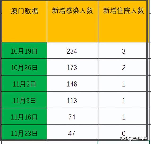 澳门生肖统计器：最新研究成果详解_NKJ355.97精华版