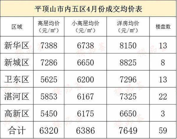 陈皮价格趋势解析，探寻自然美景与内心宁静之旅 2024最新行情展望