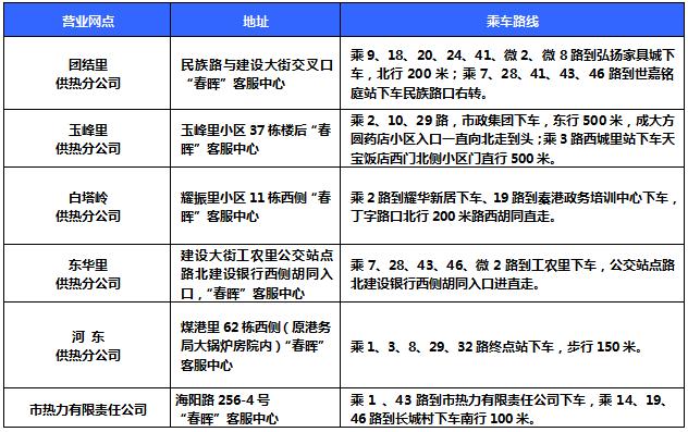 巨鹿限号通知最新详解及步骤指南