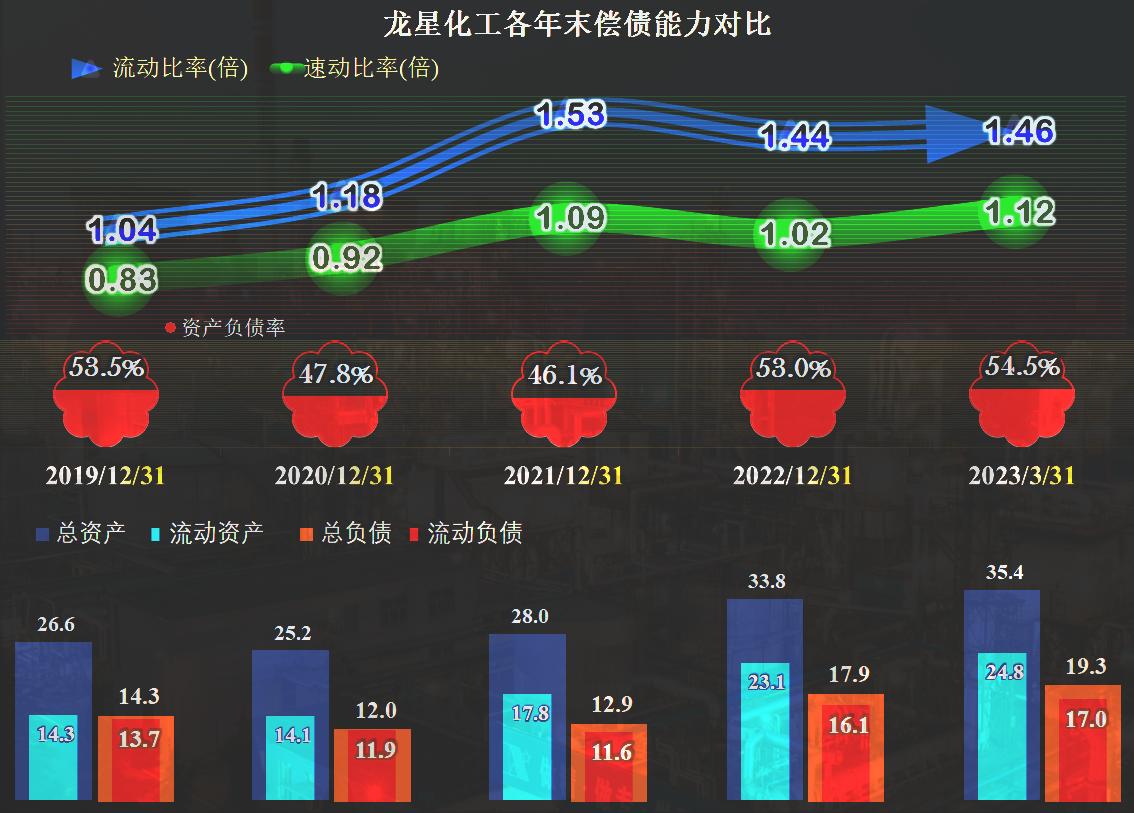 龙星化工最新公告，启程探索自然美景的治愈之旅