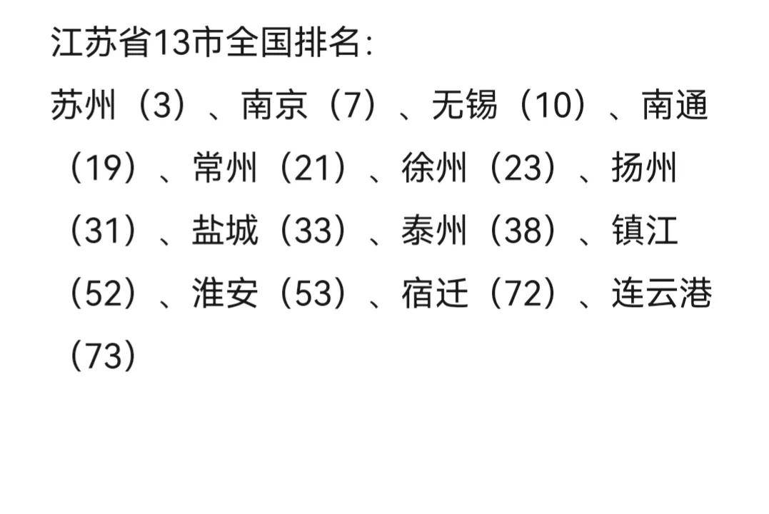 江苏13市最新排名详解与指南