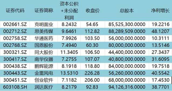 7777788888澳门官方正版，综合评估标准版SFJ269.35