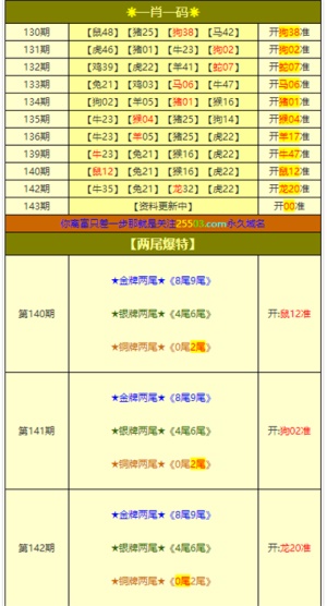 新澳门彩4949最新开奖记录,综合计划赏析_标准版ANR310.35