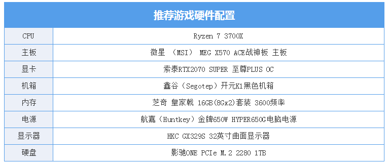 2024今晚澳门特马开什么码,数据资料解释落实_动漫版INS346.58