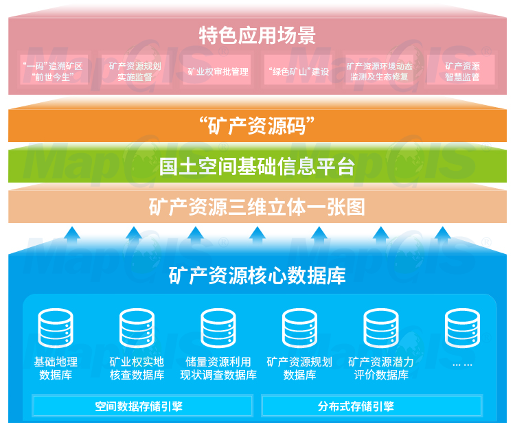 管家婆一码一肖一种大全,综合计划赏析_时尚版ISA597.33