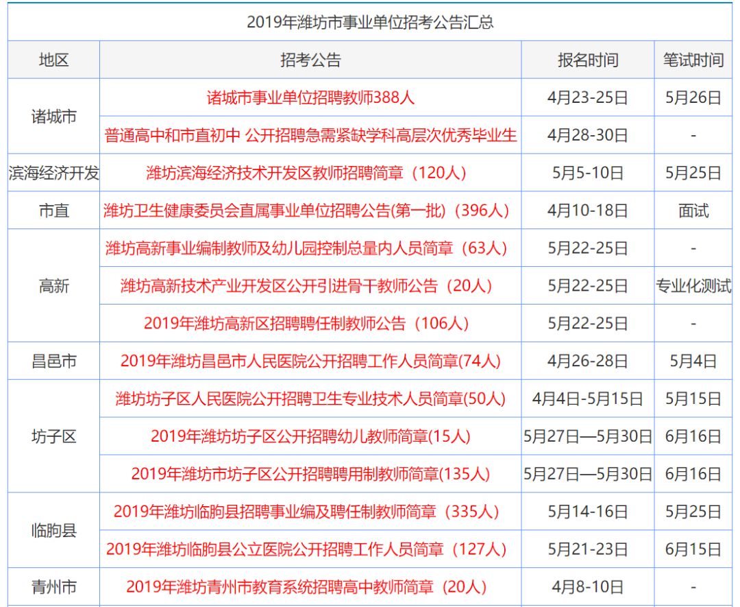 香港2024正版资料大全免费解读，高配VAU779.47数据详析