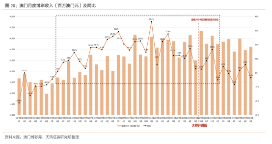 澳门天天彩预测精准，安全评估方案终身版 RPY677.89