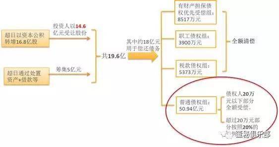 新澳每日免费资料汇总，全面评估准则_未收录DJV164.29