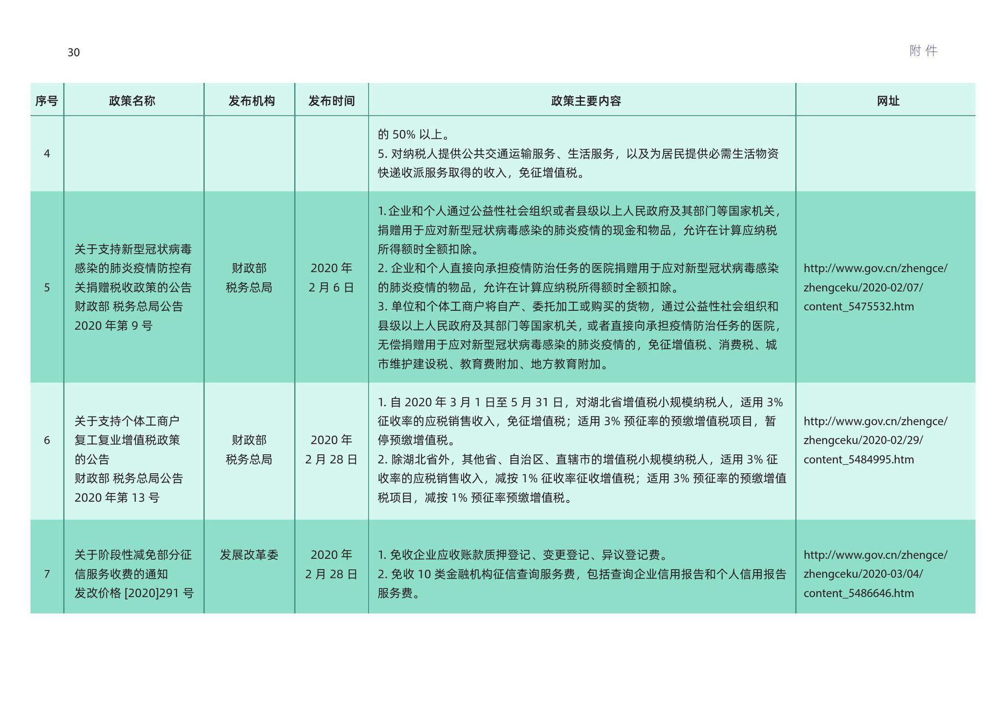 2024澳新资源宝典免费提供，安全评测指南_KAR645.88投资版