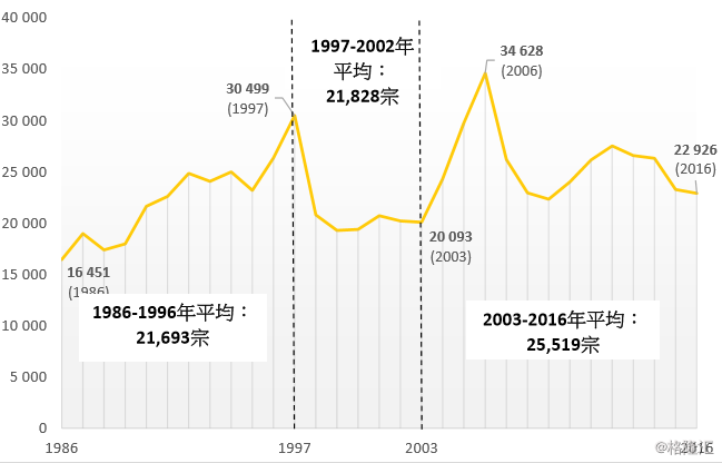 香港4777777开奖结果+开奖结果一,状况评估解析_活跃版DUO333.16