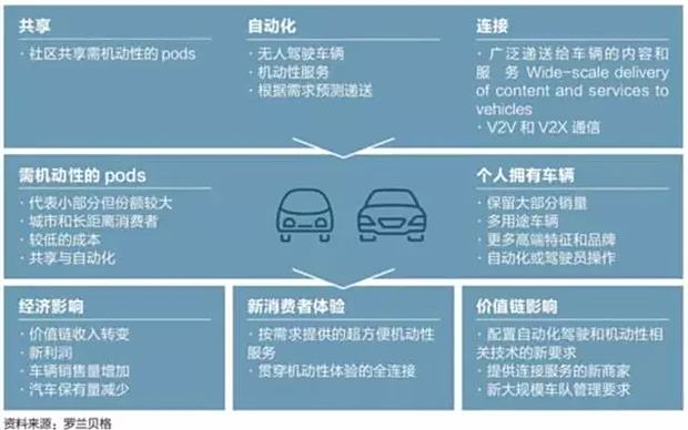 2024新澳资讯速递：XCM75.49防御版时代资料解读