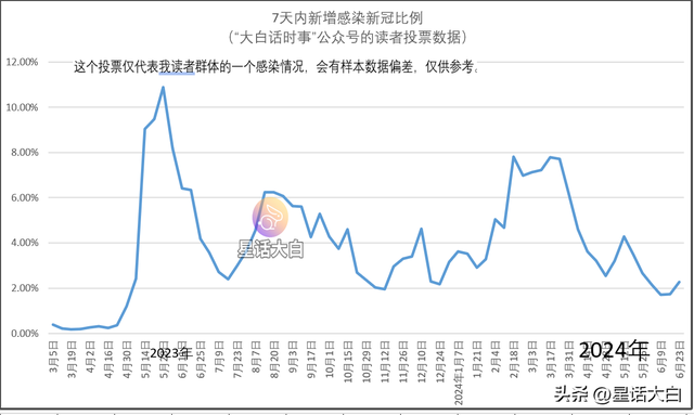 2023年新澳门7777788888开奖解析，FPG244.87精选资源版