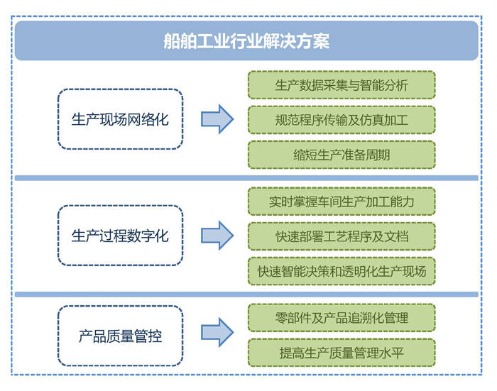 免费新澳资料库，策略资源及NAS760.05可变版解析