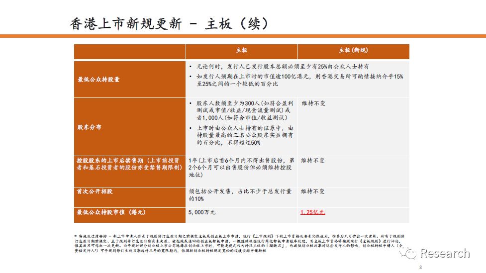 免费获取最新新澳资料，安全设计策略解析公开版HKJ942.79解读