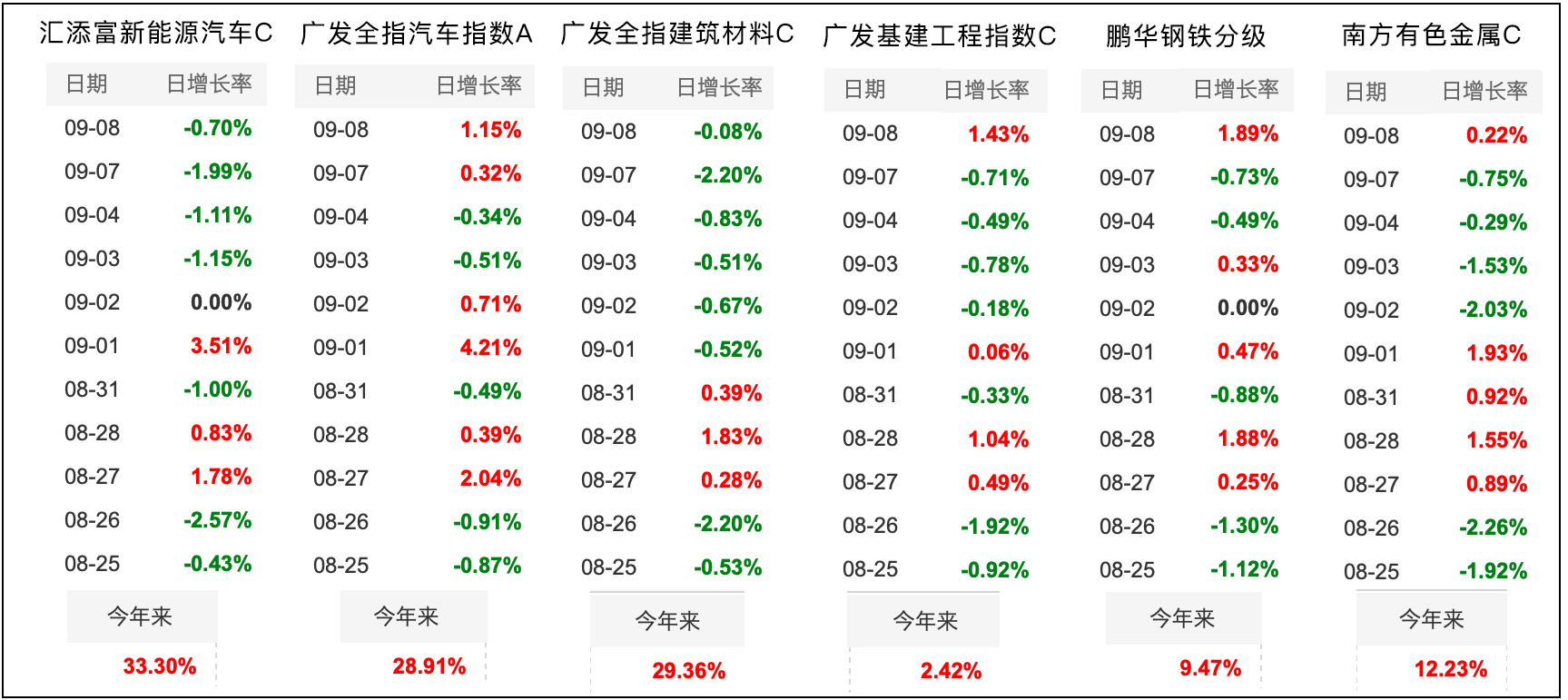 2024正版每日免费开奖彩图，图库精选解析_独家AZC19.93版