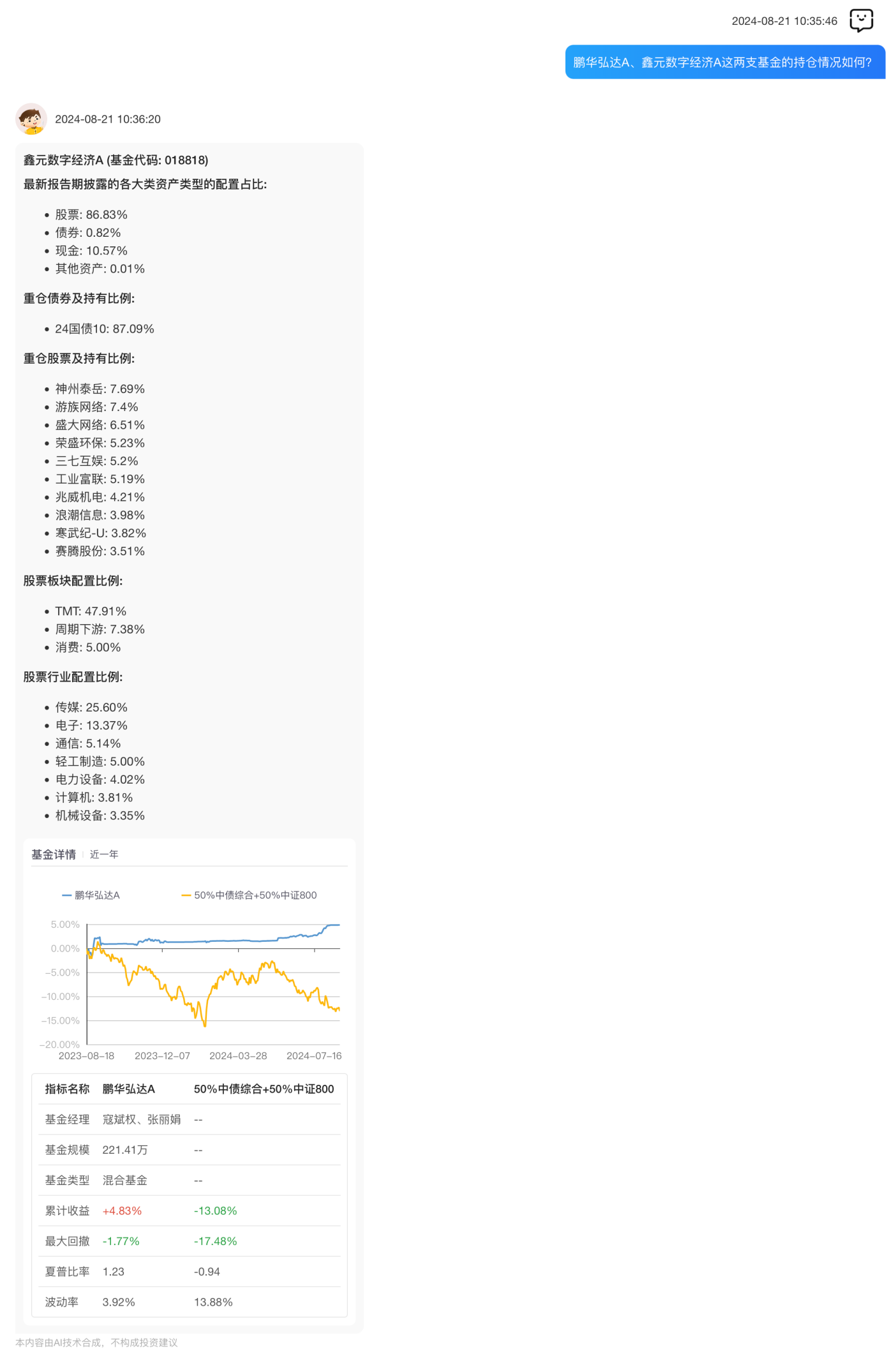 日用百货销售 第436页