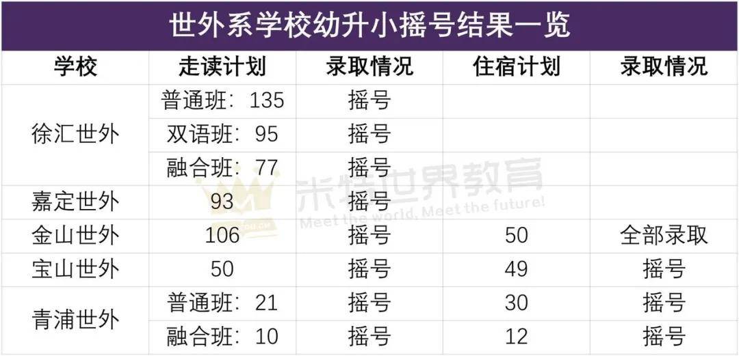 236767澳门今晚开什么号码,状况评估解析_探险版261.7