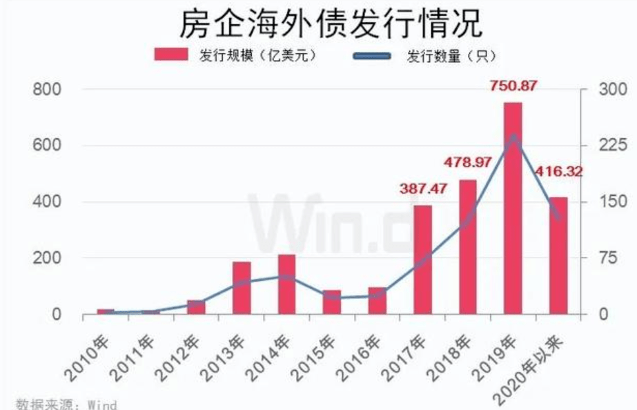 宁远房价最新动态，市场趋势深度解析与多元观点分析