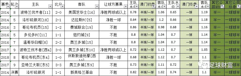 澳门王中王100精准资料，资源部署与配送策略详解_UZF475.55