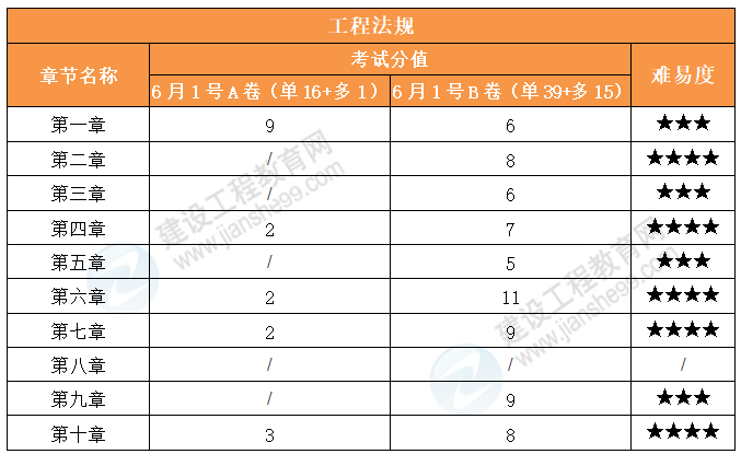 2024正版资料全集免费分享，最新规则详解及动图演示_UNX55.13版