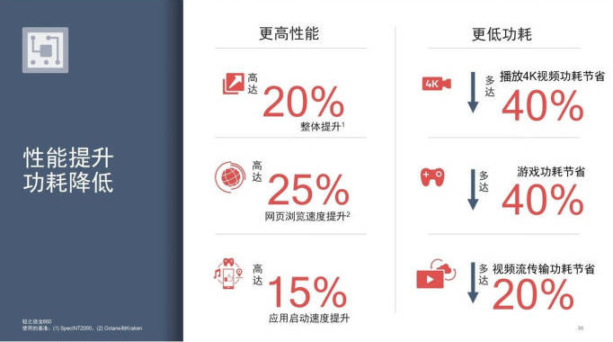 香港最快最精准免费资料,最佳精选解释_特别版PQU986.62