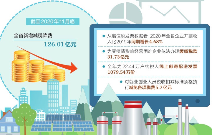 新澳精准资料免费提供267期,数据资料解释落实_适中版KRZ481.97