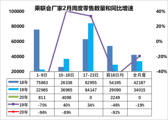 2024新澳门的资料今晚,综合数据说明_连续版PSA623.15