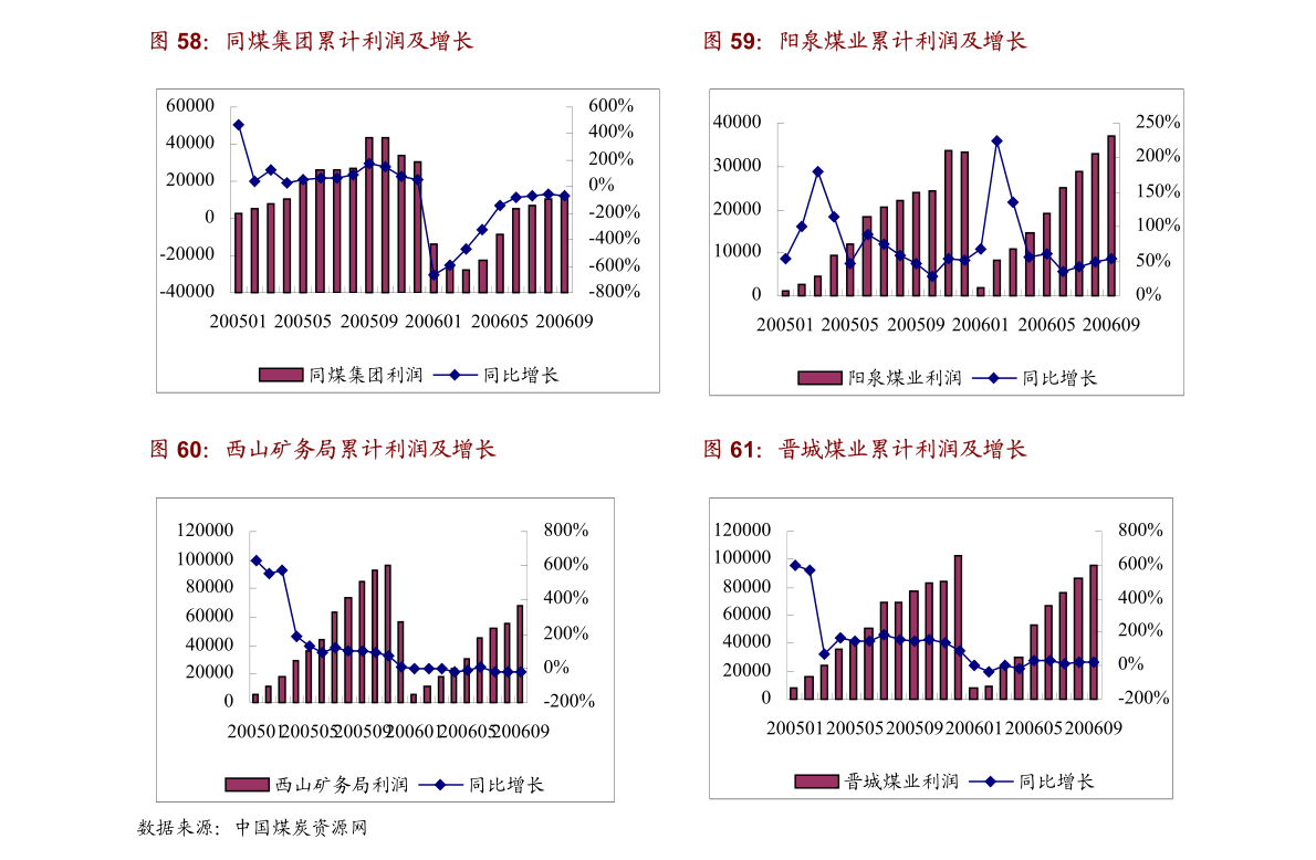 2024新澳资讯速览：NJE356.55研究解析解读