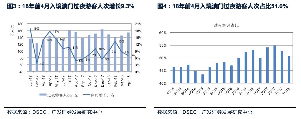 改头换面：2024澳门特马开奖预测138期，深入剖析安全设计策略及适中版FOY197.49特点