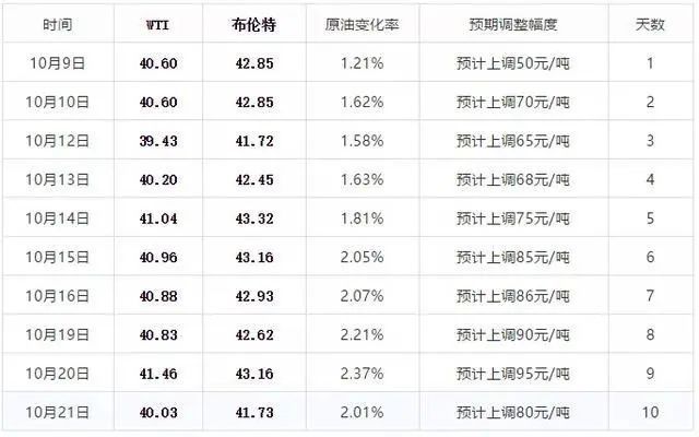 新澳2024今晚开奖资料,综合评判标准_娱乐版VIC858.58