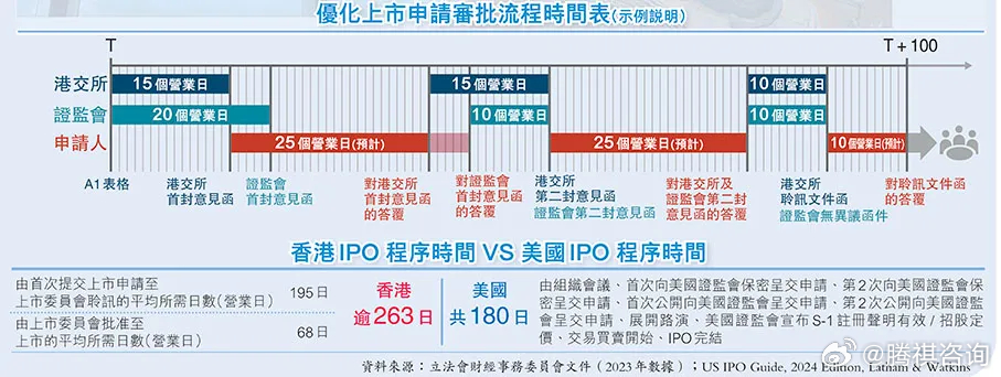 2024香港免费期期精准,状况评估解析_钻石版ZMR80.12