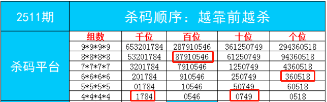 “PLD658.08潮流版：管家婆一肖一码安全策略深度剖析”