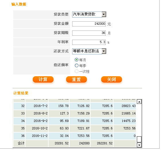 科技重塑金融，最新贷款利率计算器助你洞悉未来金融趋势