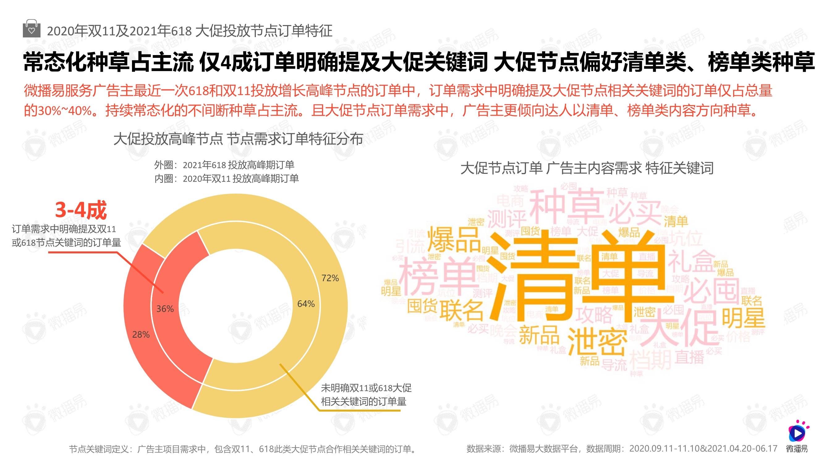 “2024天天彩免费资料库：资源供应策略_WED36.2版”