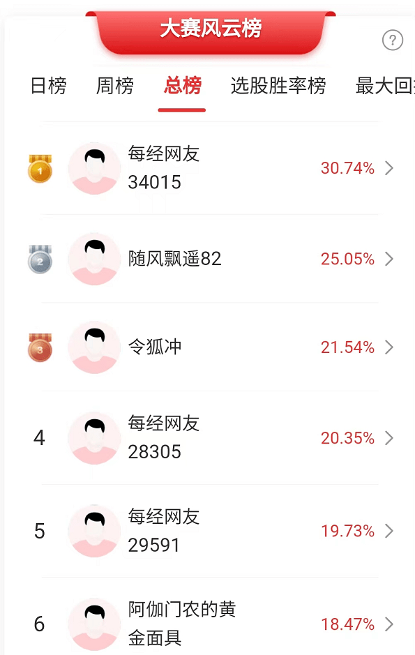 “管家婆一肖一码202分析：活跃版YZI696.14状态解读”