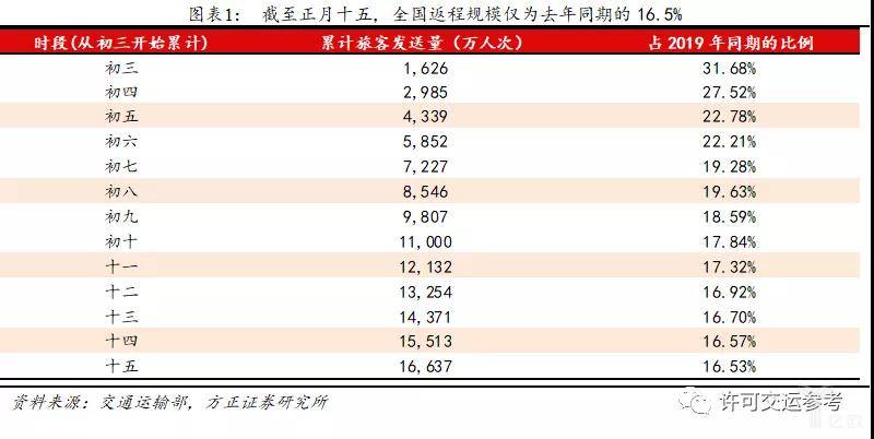 2024官方正版资料宝库_好彩网综合数据解析_TSW881.93版