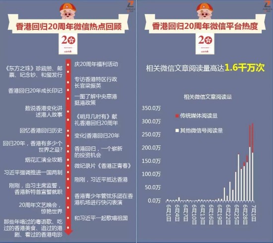 香港全面免费资料库，详尽数据解读版ECZ406.79更新版