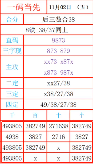 “管家婆网7777788888一肖一码，最新规则解析_TSP934.11版”