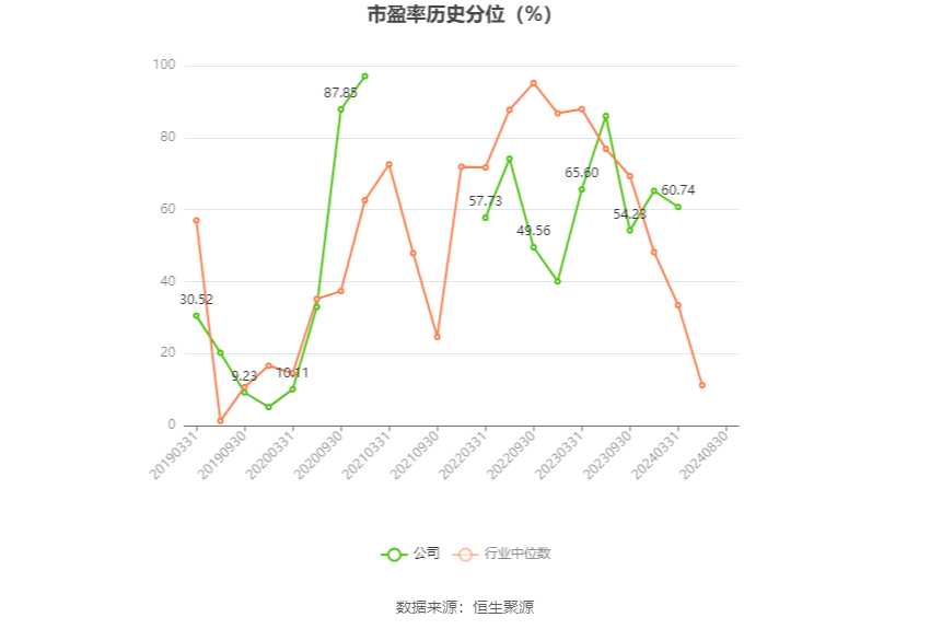 2024澳彩开奖记录详览，策略解析_游戏版ZAU393.84攻略