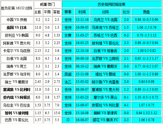 澳门彩4949开奖记录揭秘：安全策略详解及TDJ436.05神话版解析