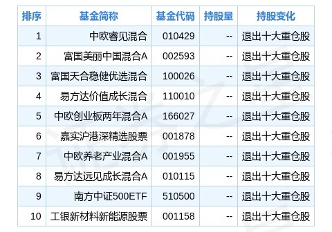 2024新奥开奖记录解析：DWC234.61方案揭秘