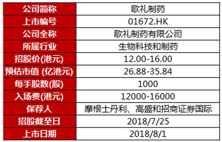 2024香港精准速递资料库，策略资源整合—魔力版MIL436.87