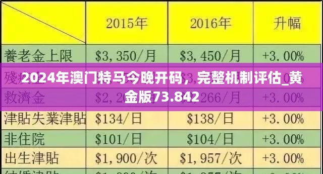 2024年澳门今晚揭晓哪号码，数据解析揭秘_探险版ZAI378.25