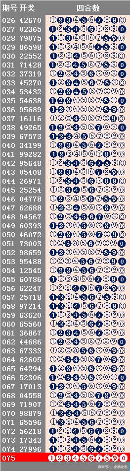 天彩944cc 246天天好运，户外版UWG863.37安全解码方案