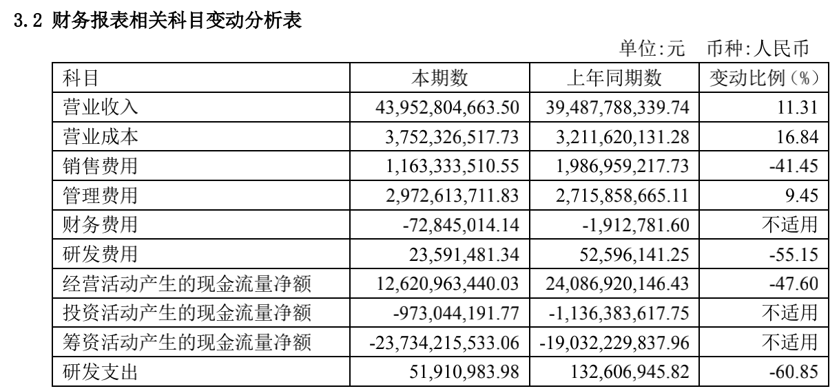 2024香港信息宝典全新修订，深入解析研究报告—EGW612.88至高版本