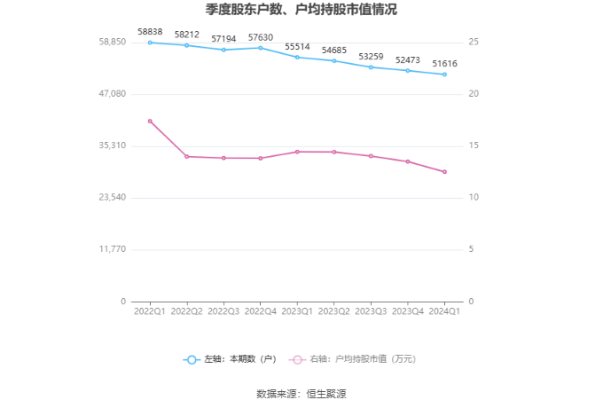 澳门精准资料免费分享，状态解析及评估动图解读_RND551.97